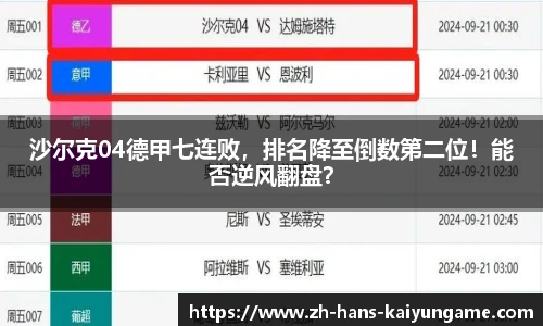 沙尔克04德甲七连败，排名降至倒数第二位！能否逆风翻盘？