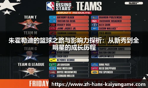 朱霍勒迪的篮球之路与影响力探析：从新秀到全明星的成长历程